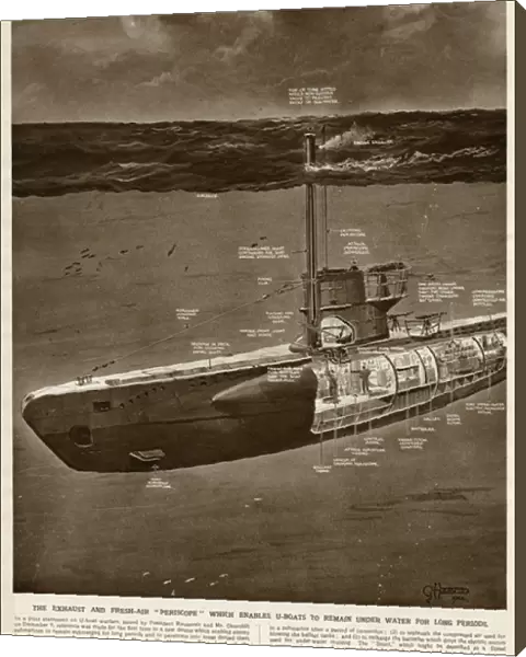 Schnorkel breathing system for U-boat by G. H. Davis
