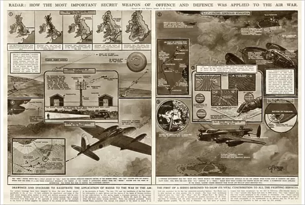 Use of radar in the air war by G. H. Davis