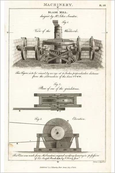 Blade mill with grindstones designed by John Smeaton
