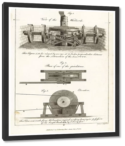 Blade mill with grindstones designed by John Smeaton