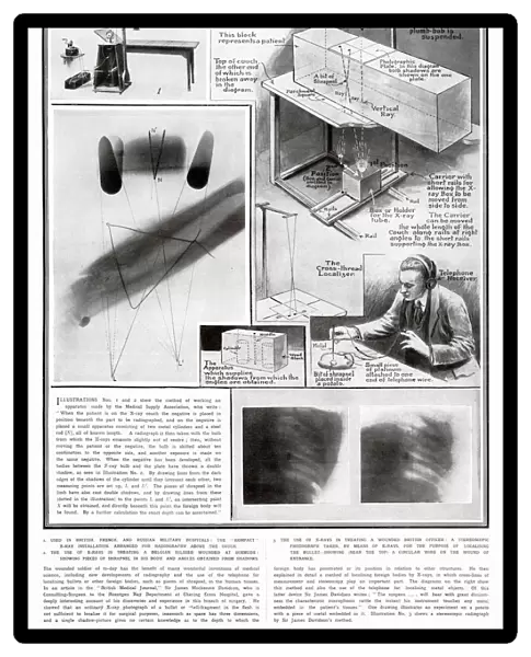 New Ideas for using X-Rays for Medical use WWI