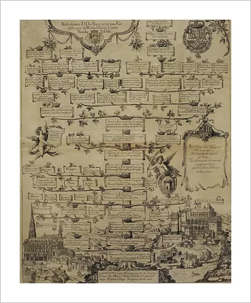 Genealogy of the House of Habsburg, circa 1605