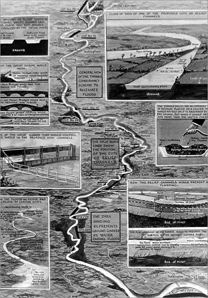 River Thames Flood Prevention Scheme, 1926