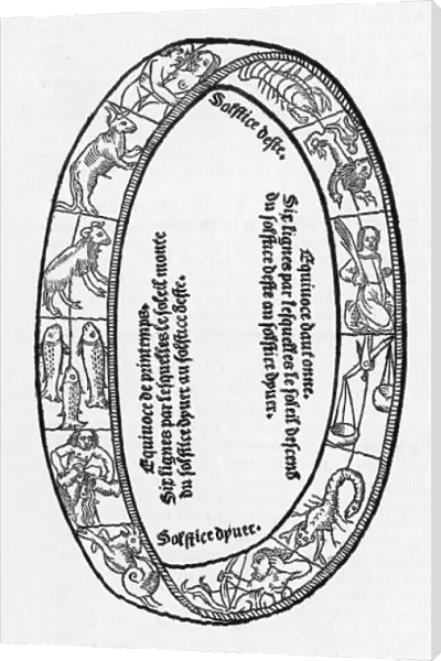 ZODIAC. The cycle of the Zodiac, with its solstices and equinoxes