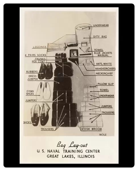 Kit Bag contents - US Navy