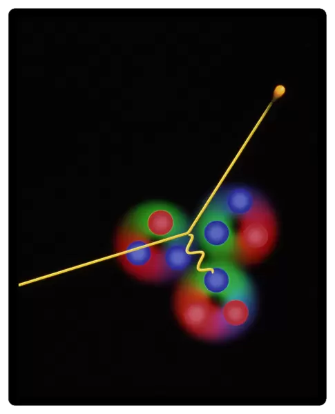 Art of electron interacting with nucleus