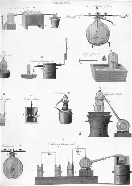 Chemistry equipment, 19th century