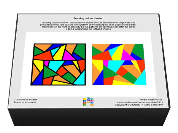 Framing colour illusion