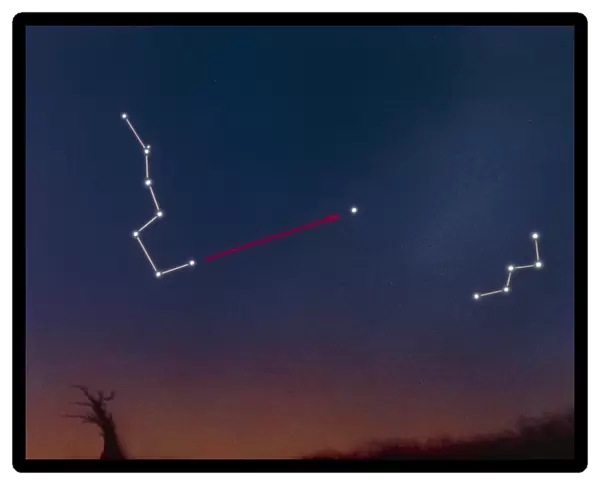 Artwork showing how to locate the Pole Star