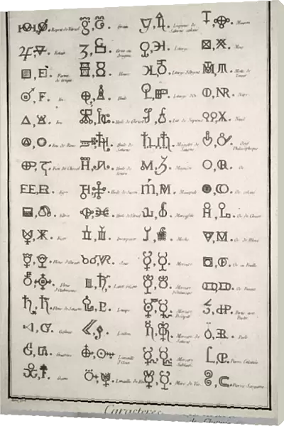 Alchemical symbols, 18th century C013  /  5276