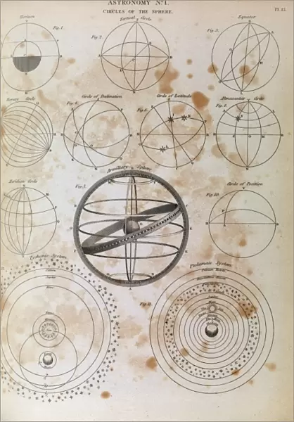 Astronomy diagrams, 1823 C017  /  8058