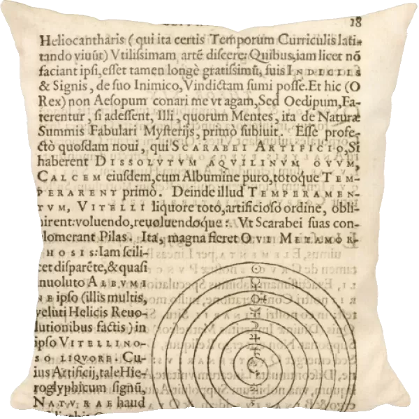 Theorem 18, Monas Hieroglyphica (1564)