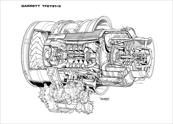 Garrett TFE731-3 Cutaway Drawing
