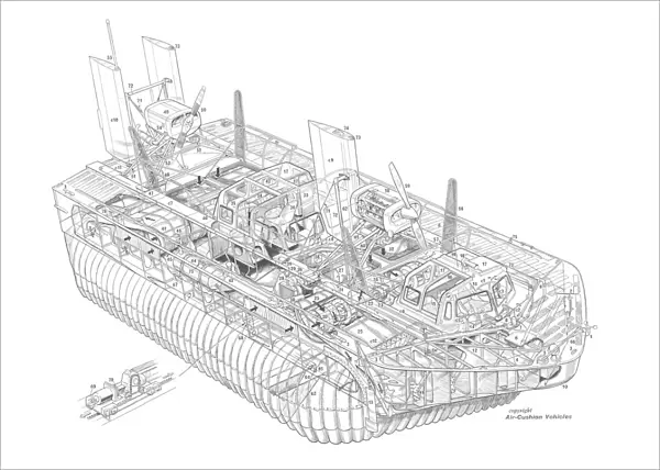 Hovercraft Development HD-1 Cutaway Drawing