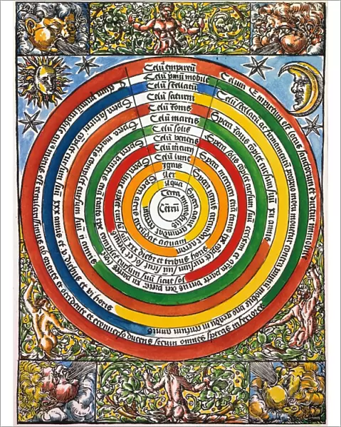 Depiction of the Ptolemaic universe with the Earth at the center. Color woodcut from C. Cornipolitanus Chronographia, 1537