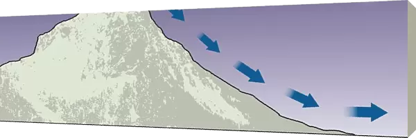 Digital illustration of katabatic wind on clear night with flow of cool air assisted by gravity down slope of hillside