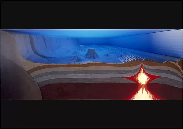 A model of the ocean floor with magma welling up from the mantle, creating a ridge