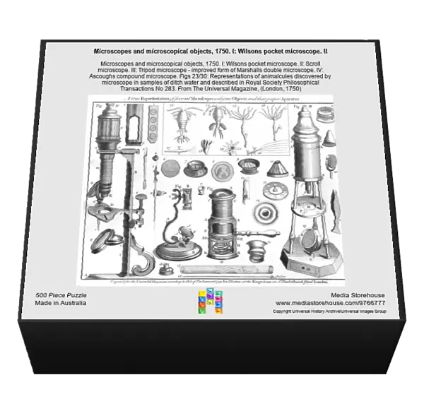 Microscopes and microscopical objects, 1750. I: Wilsons pocket microscope. II