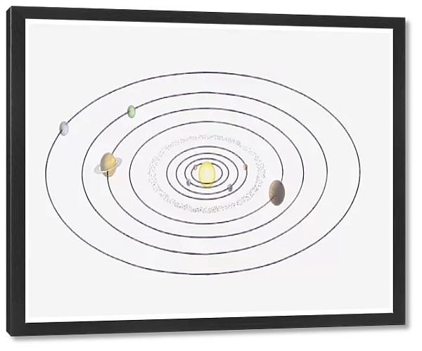 Illustration of the solar system and planetary orbits