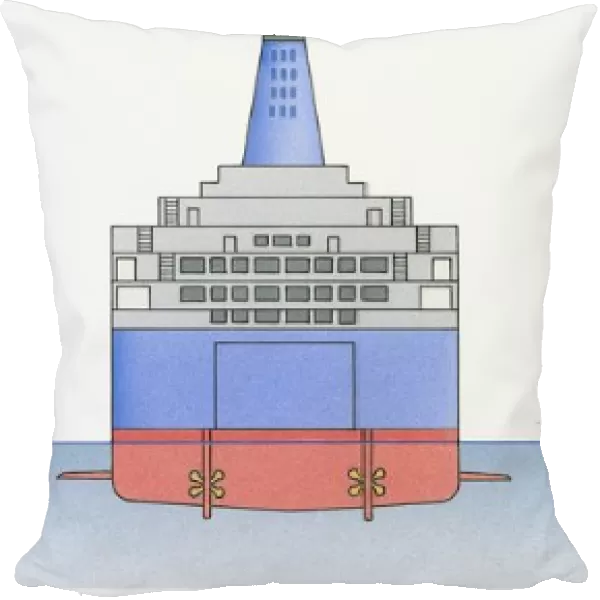 Illustration of hydrofoil, car ferry and hovercraft, the latter also showing the mechanism of the fan, air movement and propeller
