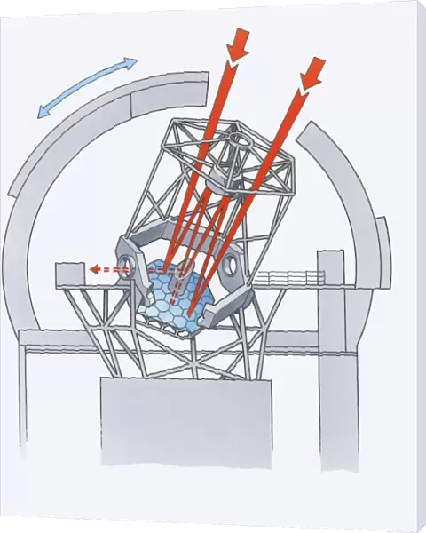 Illustration of Keck 2 telescope at Keck Observatory