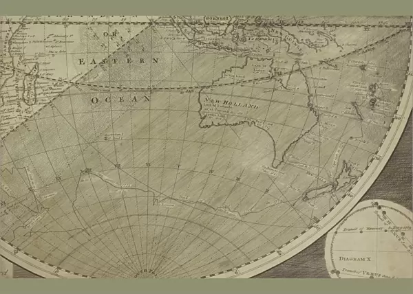 Antique map of Indian Ocean in southern hemisphere