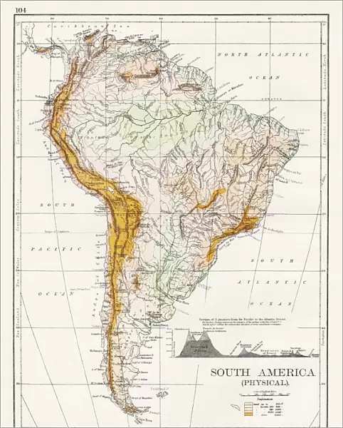 South America Physical map 1897