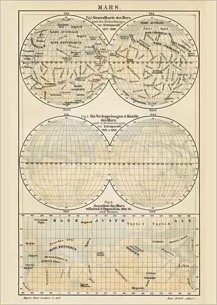 Mars map 1895