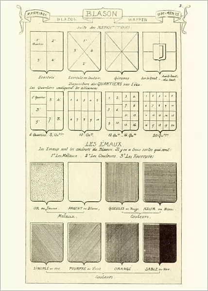 Layout of heraldic shield divisions, French, 19th Century