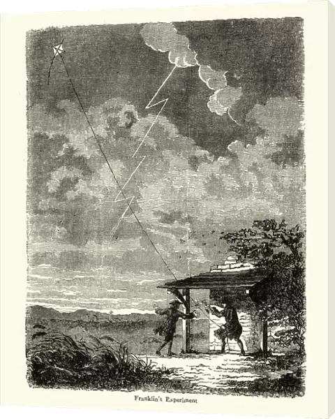 Benjamin Franklins kite experiment, nature of lightning and electricity