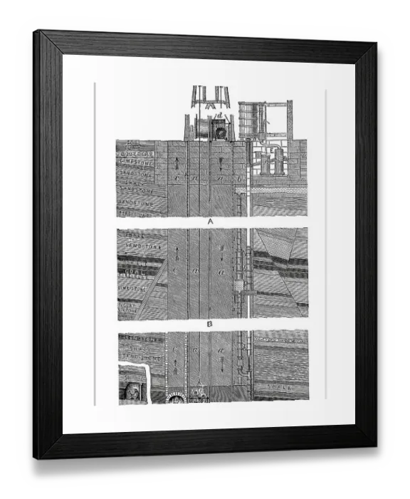 Framed Print : Coal Mine Cross Section Print