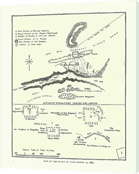 Plan of the Battle of Tamai, Sudan, 19th Century