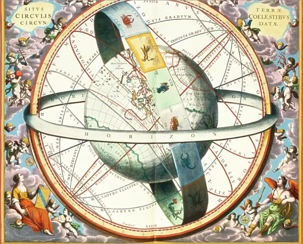 The Situation of the Earth in the Heavens, plate 74 from The Celestial Atlas