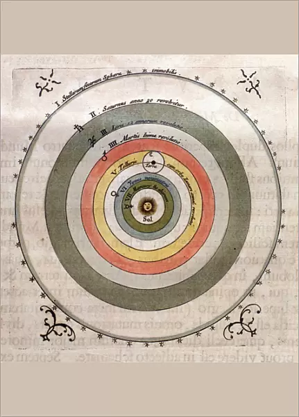 Nicolas Copernicuss system (Nicolaus Copernicus, 1473-1543) (Sun, Mercury, Venus