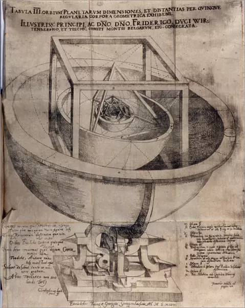 Study Johannes Kepler (or Keppler) (1571-1630): demonstration of the relationship between