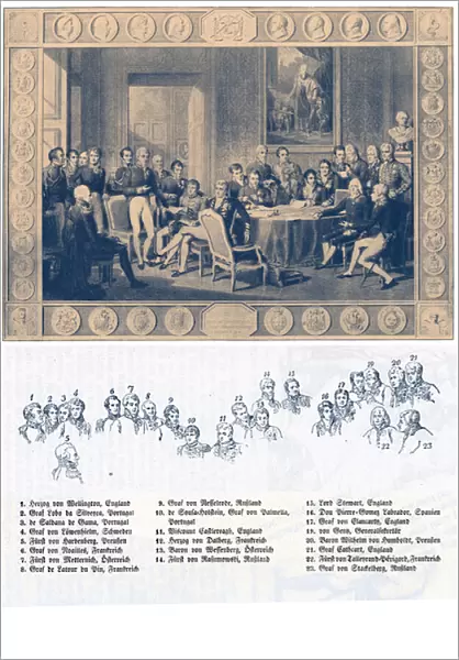Congress of Vienna -1814