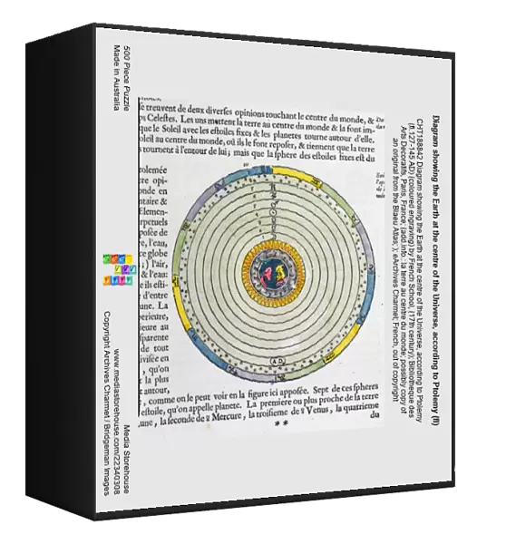 Diagram showing the Earth at the centre of the Universe, according to Ptolemy (fl