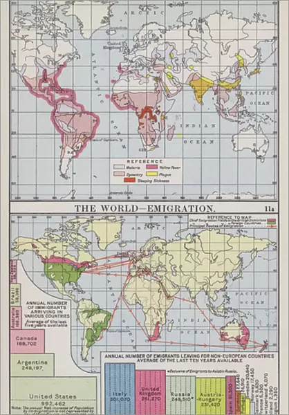The world, tropical diseases, The world, emigration (colour litho)
