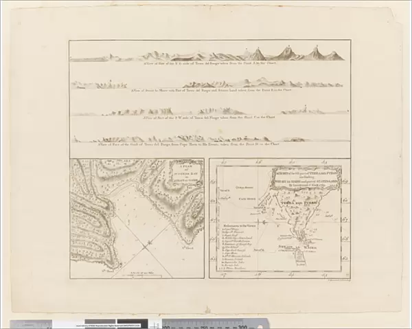 ii. (a) Four profiles of the coast of Terra del Fuego (b
