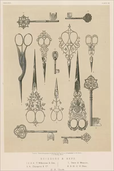 Scissors and Keys (chromolitho)