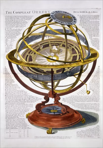 The Compleat Orrery, pub. London 1780 (coloured engraving)