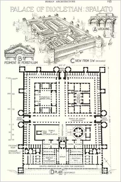 Roman Architecture; Palace of Diocletian, Spalato (litho)
