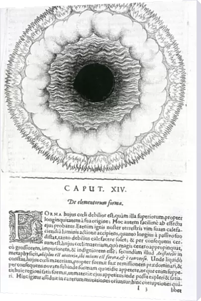 De elementorum forma, from Robert Fludds Utriusque Cosmi Historia