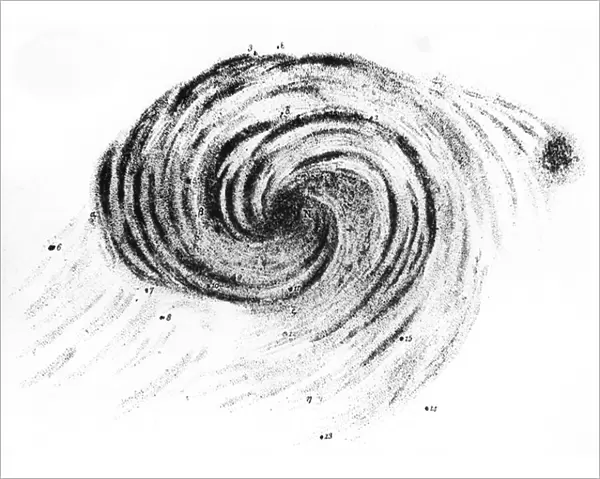 Observation of whirlpool galaxy in Canes Venatici, from Observations of Nebulae