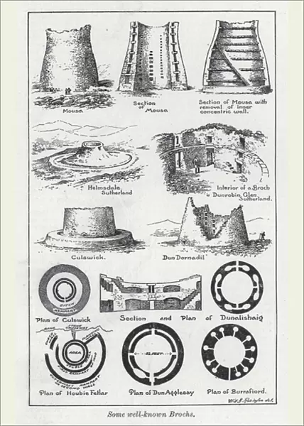 Some well-known brochs (litho)