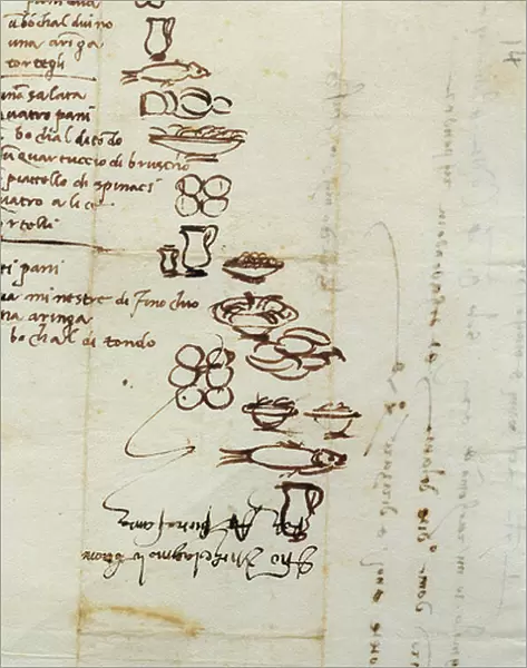 Three Different Lists of Foods Described with Ideograms, 1518 (ink on paper)