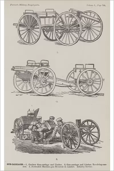 Gun-Carriages (engraving)