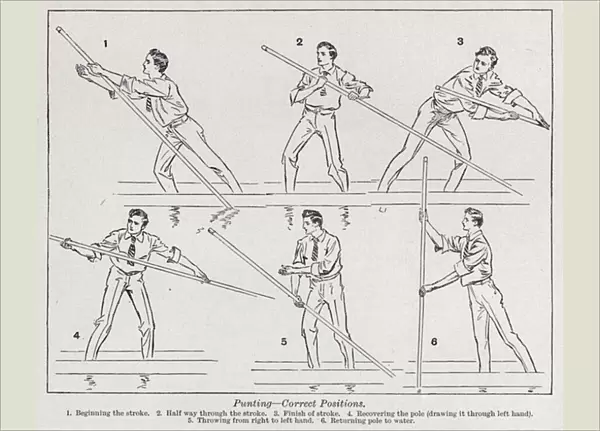 Punting, correct positions (litho)