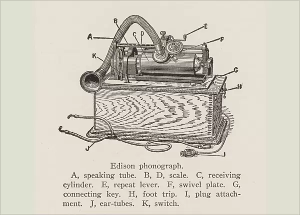 Edison phonograph (b  /  w photo)