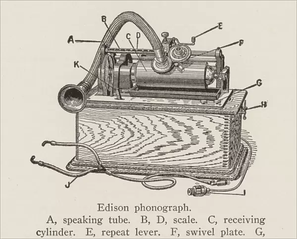Edison phonograph (b  /  w photo)
